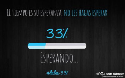 “El tiempo es su esperanza. No les hagas esperar”